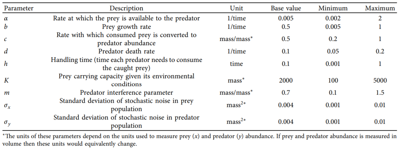 _images/table1.png