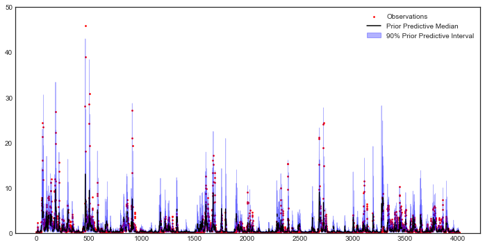 _images/mcmc_27_1.png