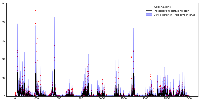 _images/mcmc_46_1.png
